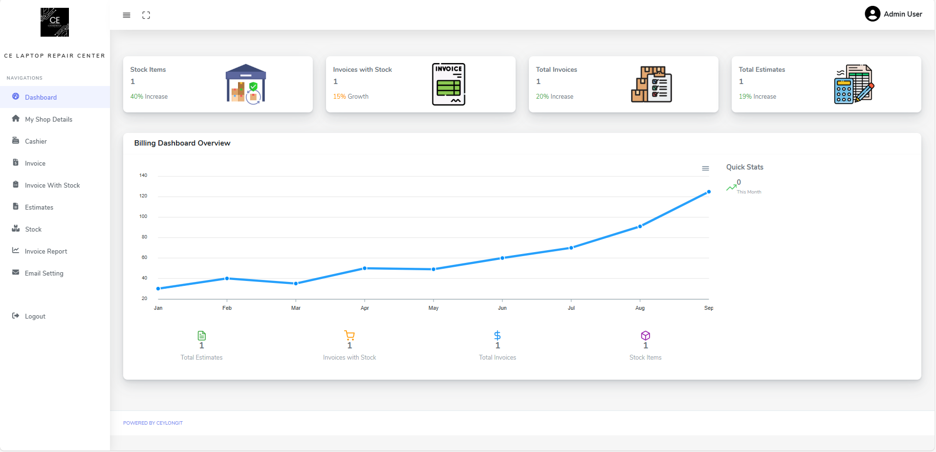BillGen Software Dashboard